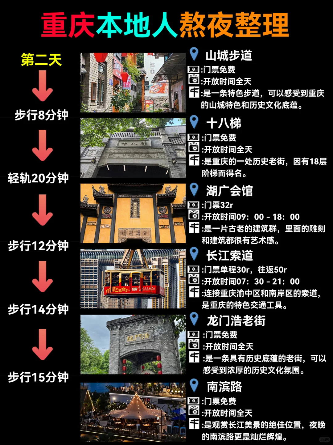 重庆旅游攻略（4天3夜熬夜整理版）