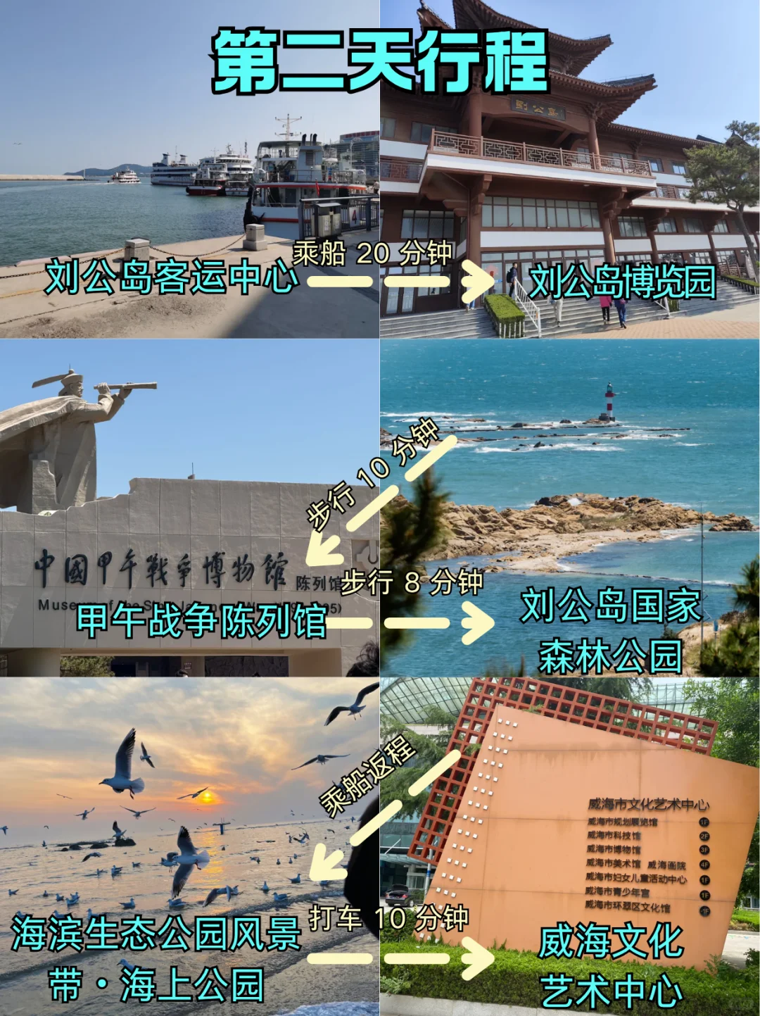 威海避坑 + 游玩全攻略🎯