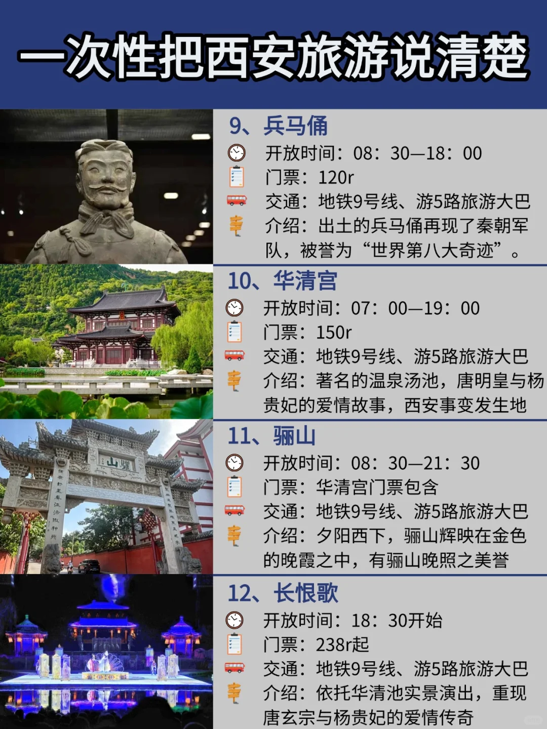 🗺熬夜整理西安热门景点｜附游玩攻略1