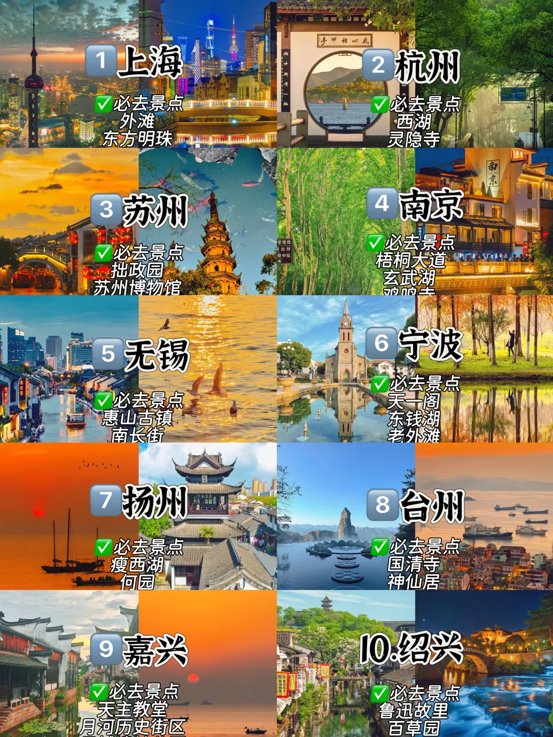 江浙沪10个城市必玩景点合集，你去过几个🔥