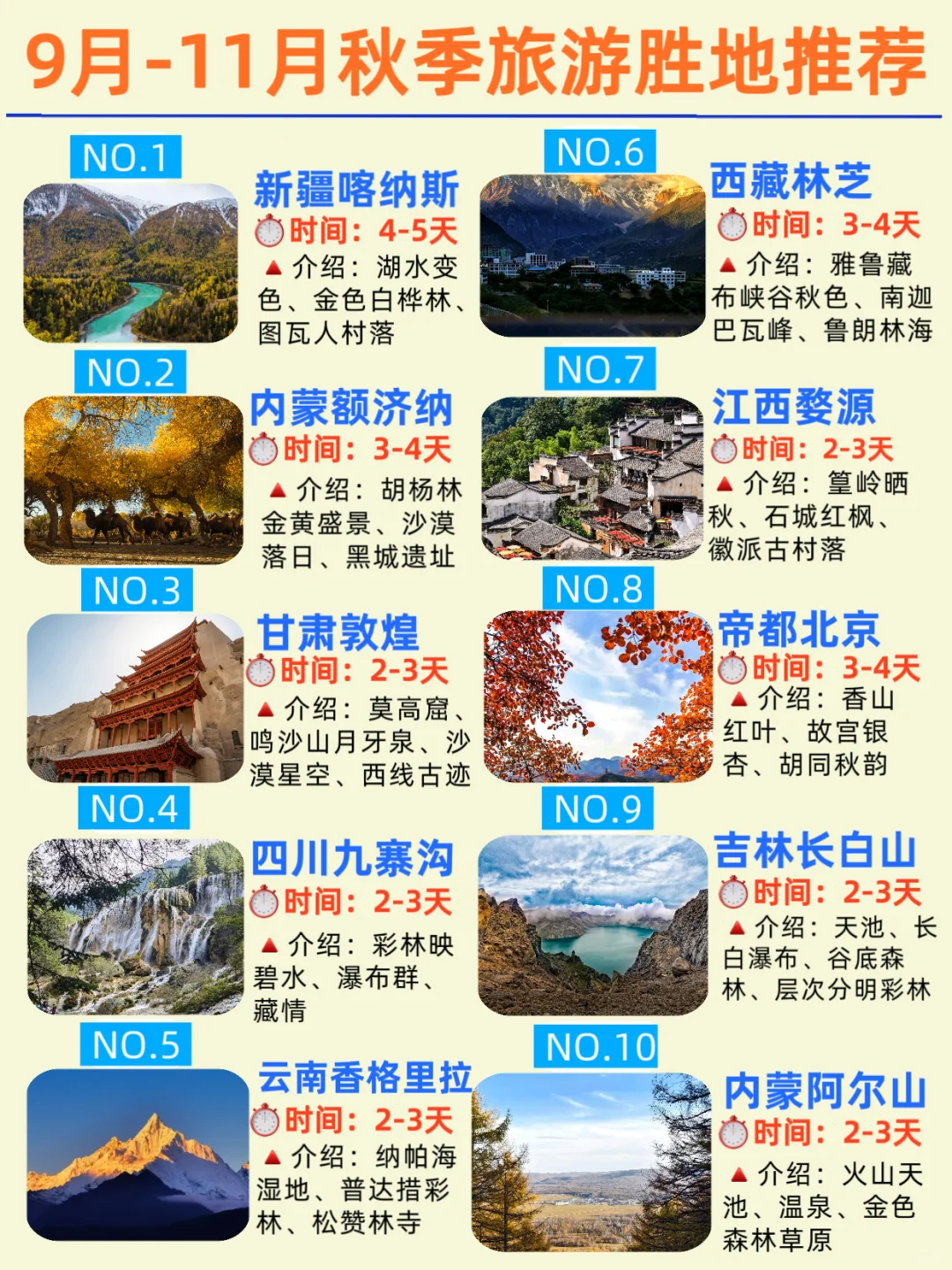 2025，国内秋季旅游胜地推荐，看这里❗️