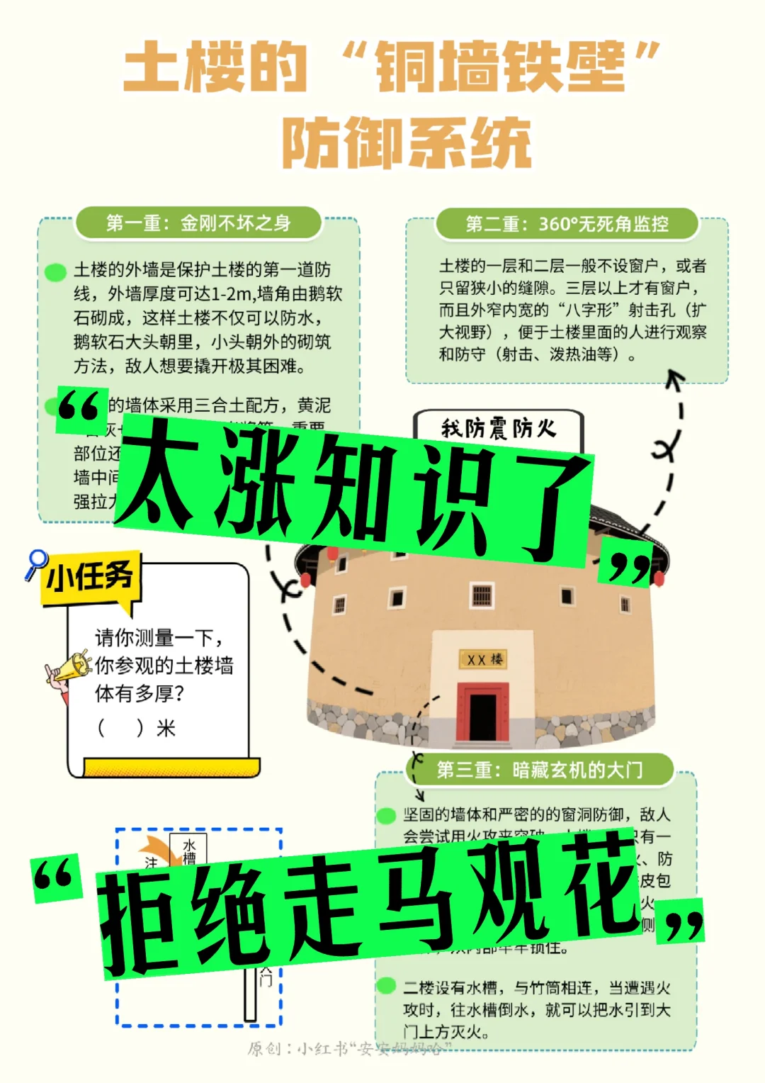 带娃逛土楼，科普+互动✅这本研学手册绝了