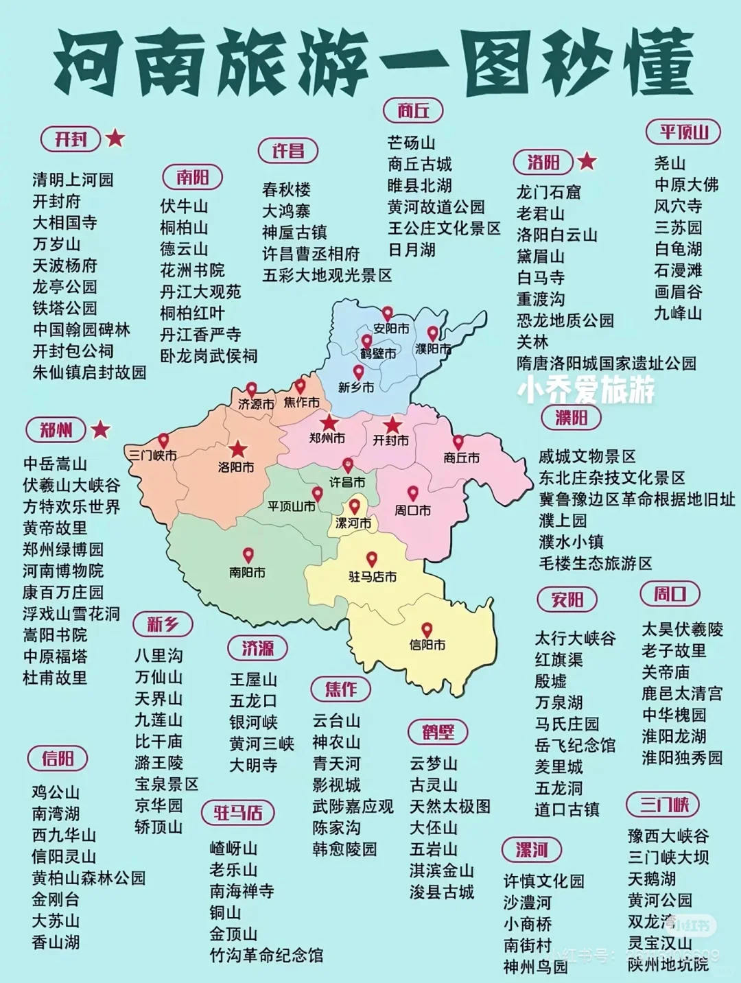 河南旅游