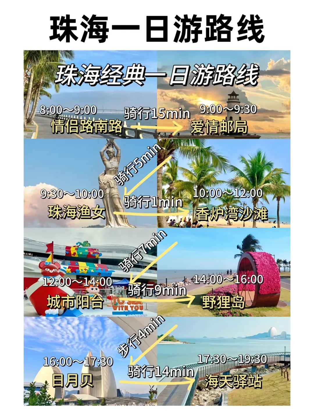 广东短游