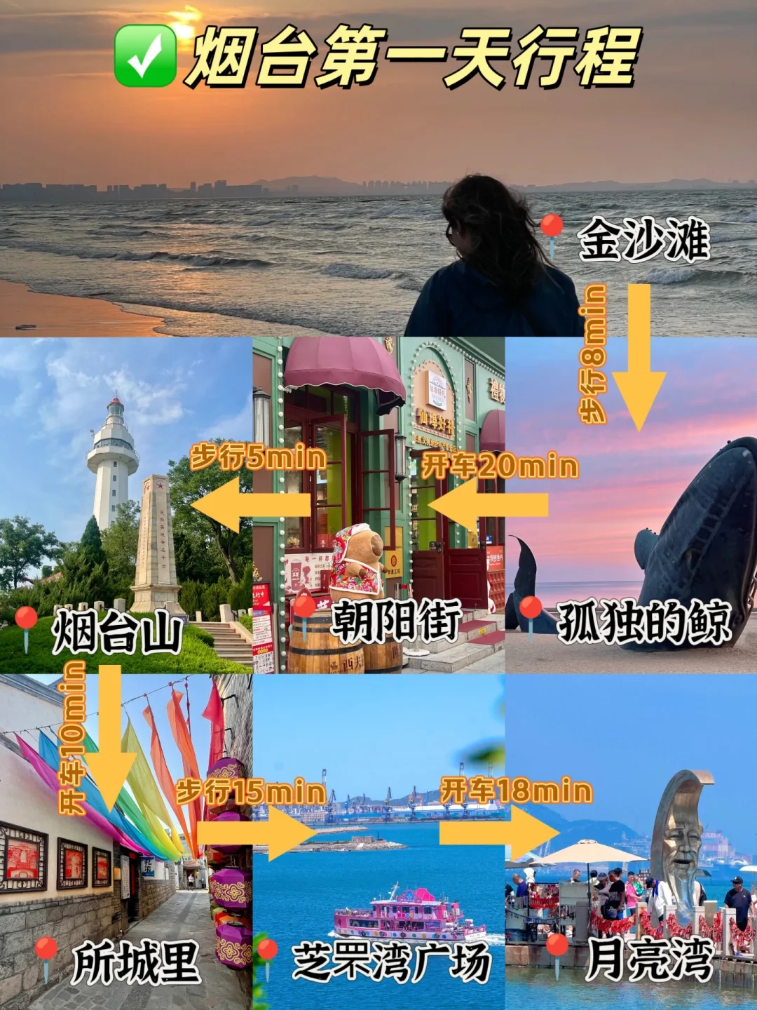 烟台📍两天一夜｜不废腿版保姆级逛吃攻略