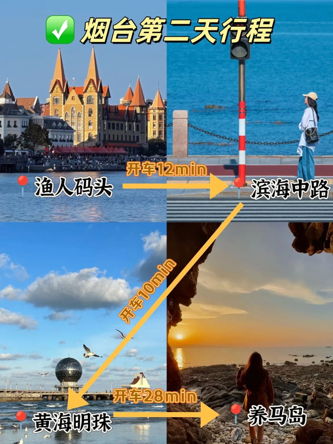 烟台📍两天一夜｜不废腿版保姆级逛吃攻略