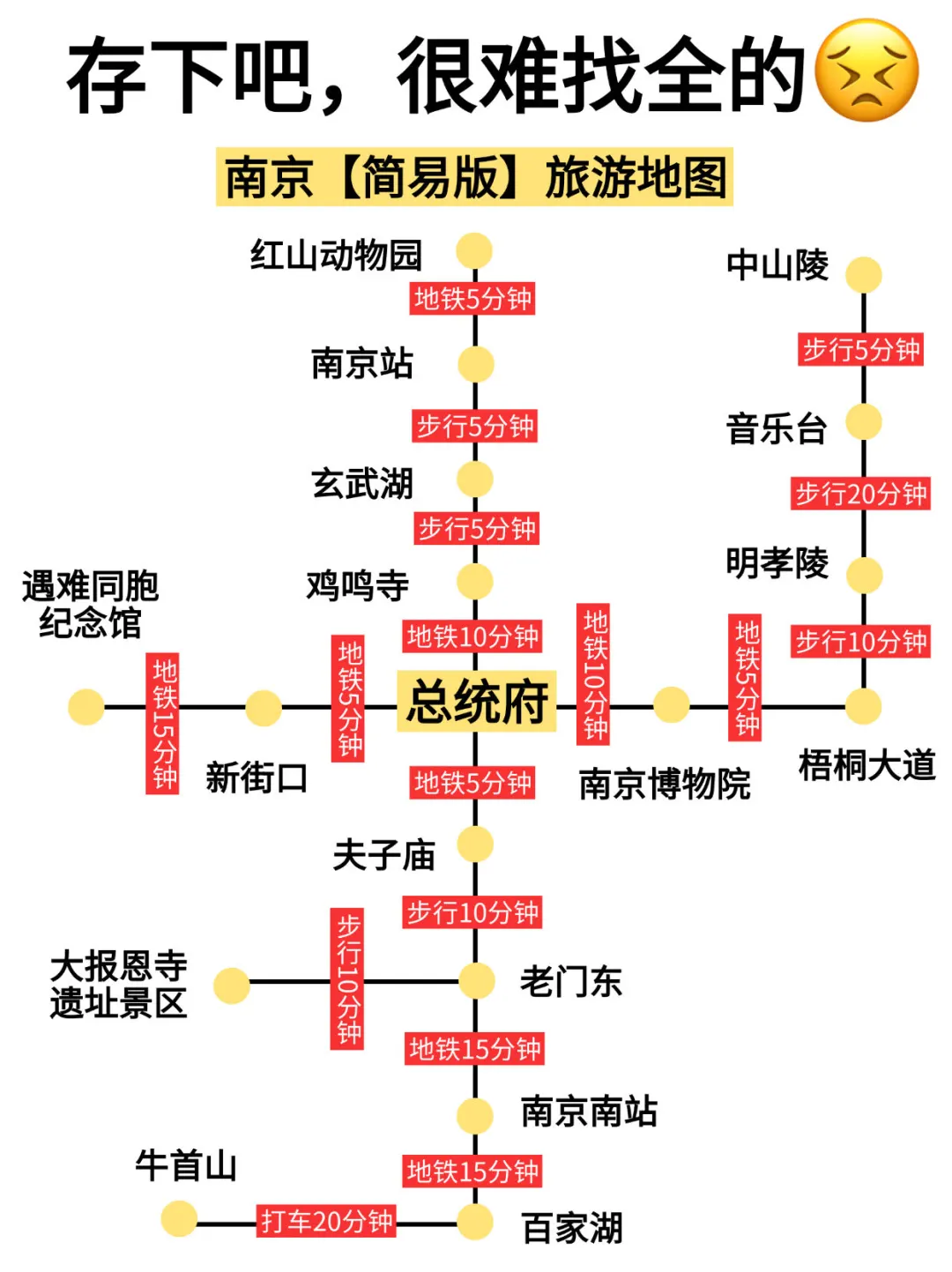 南京旅游攻略，真心提醒4-5月来南京的姐妹👭