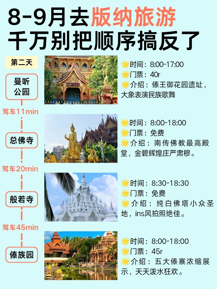 甲炉版纳旅游攻略之行前篇！