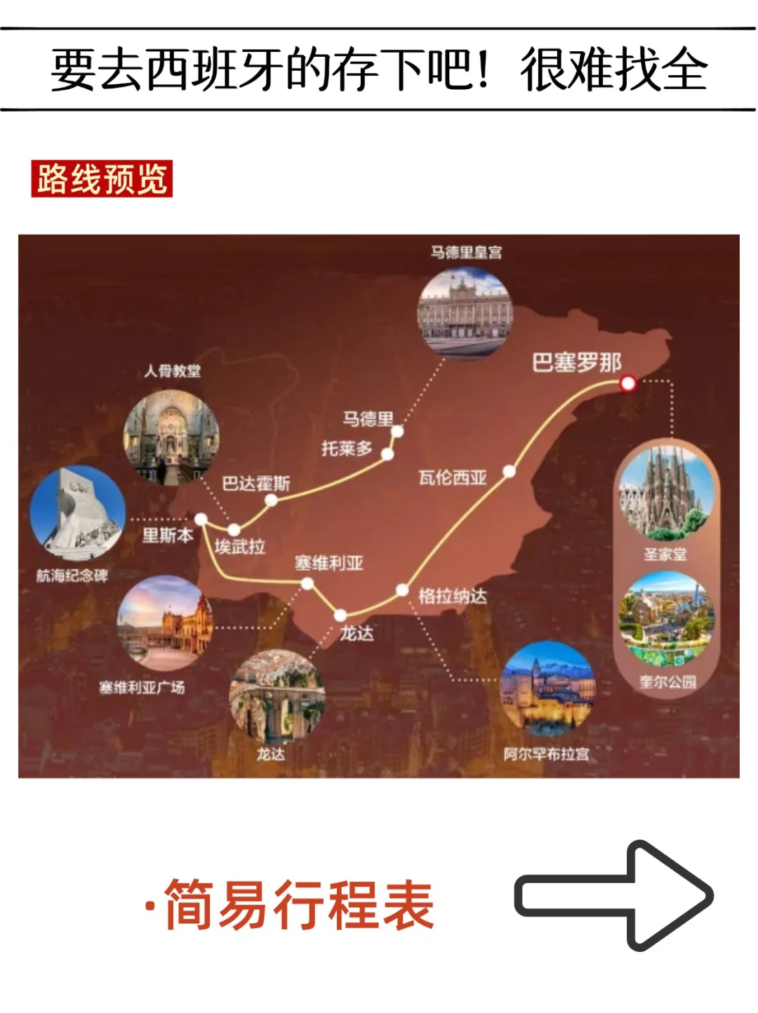 为什么我去西班牙旅游之前没刷到这一篇