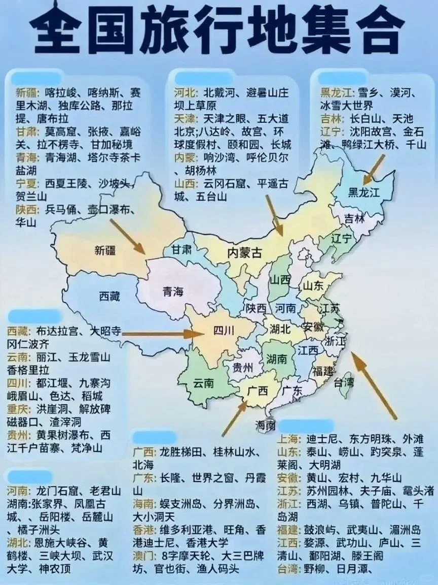 各省哪些地方最值得去？