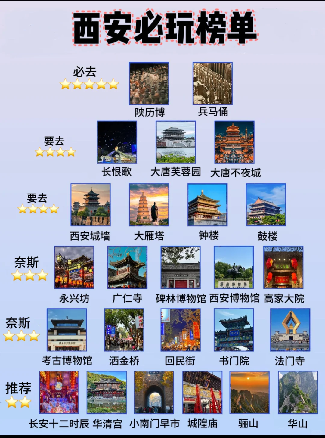 西安热门景点排行榜