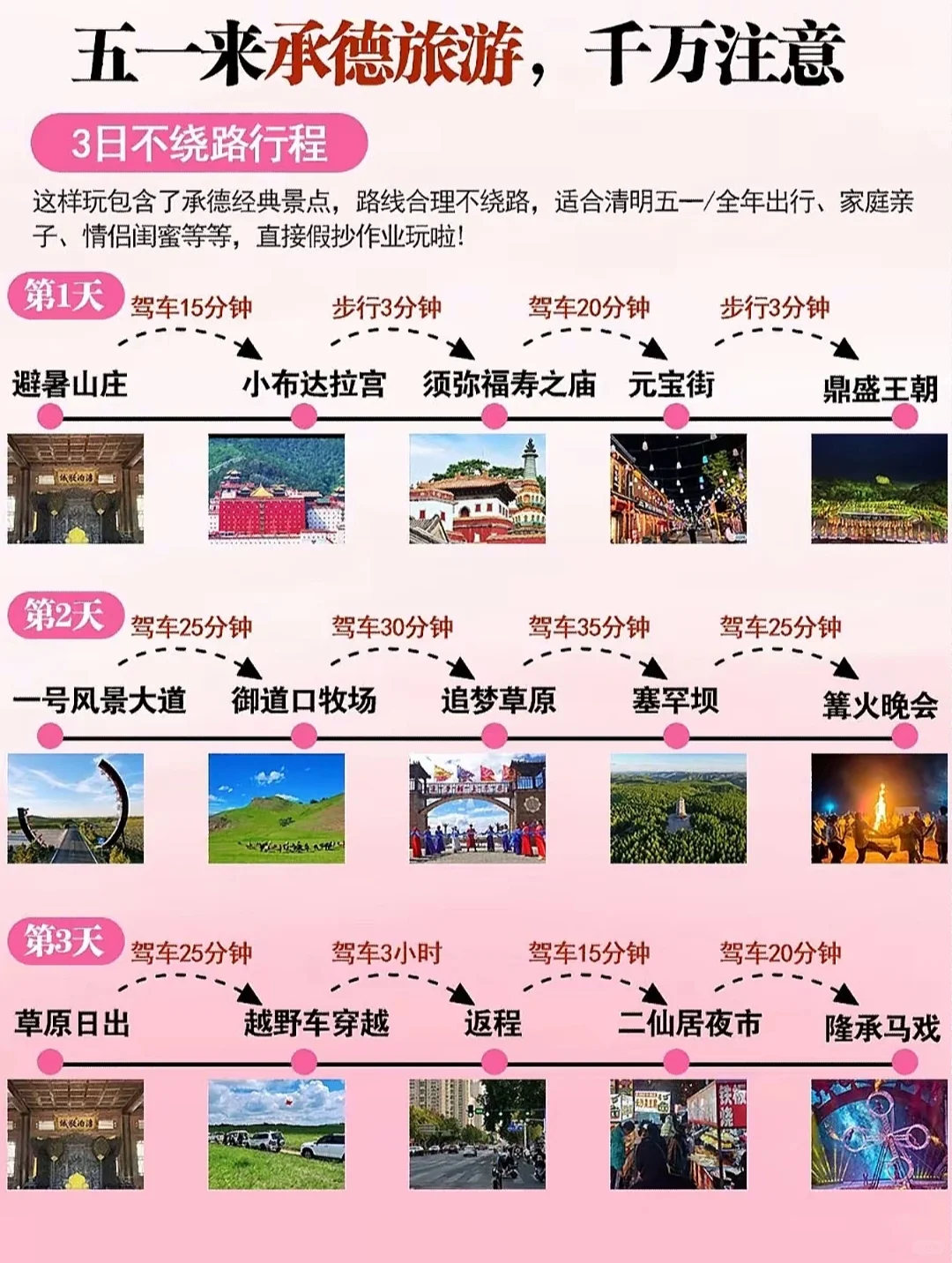 承德三日游