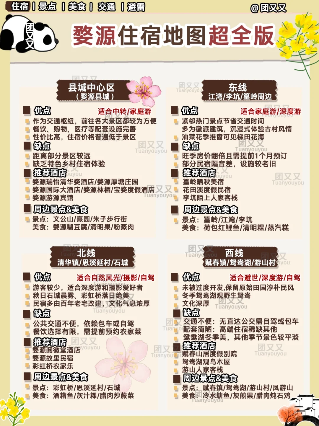 婺源🌼超细+避雷指南‼️3天2晚旅游攻略（景点