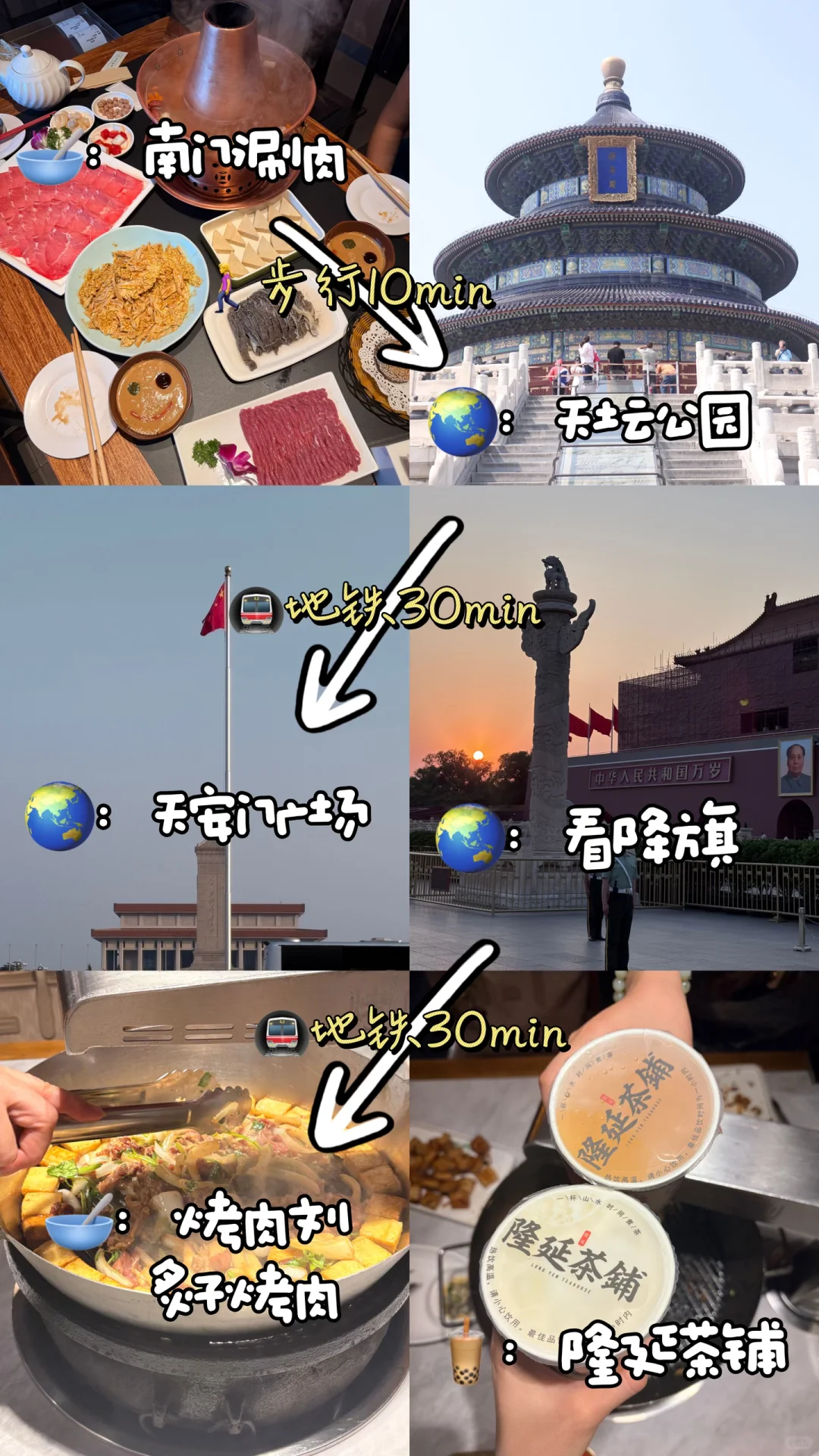 北京5天4晚攻略（超详细版）