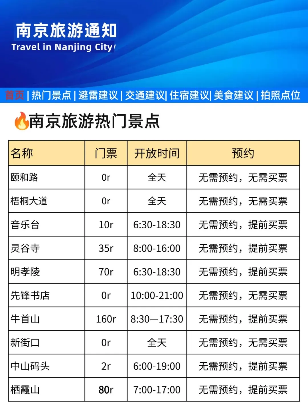 刚发布的南京旅游通知❗️幸好出发前看到