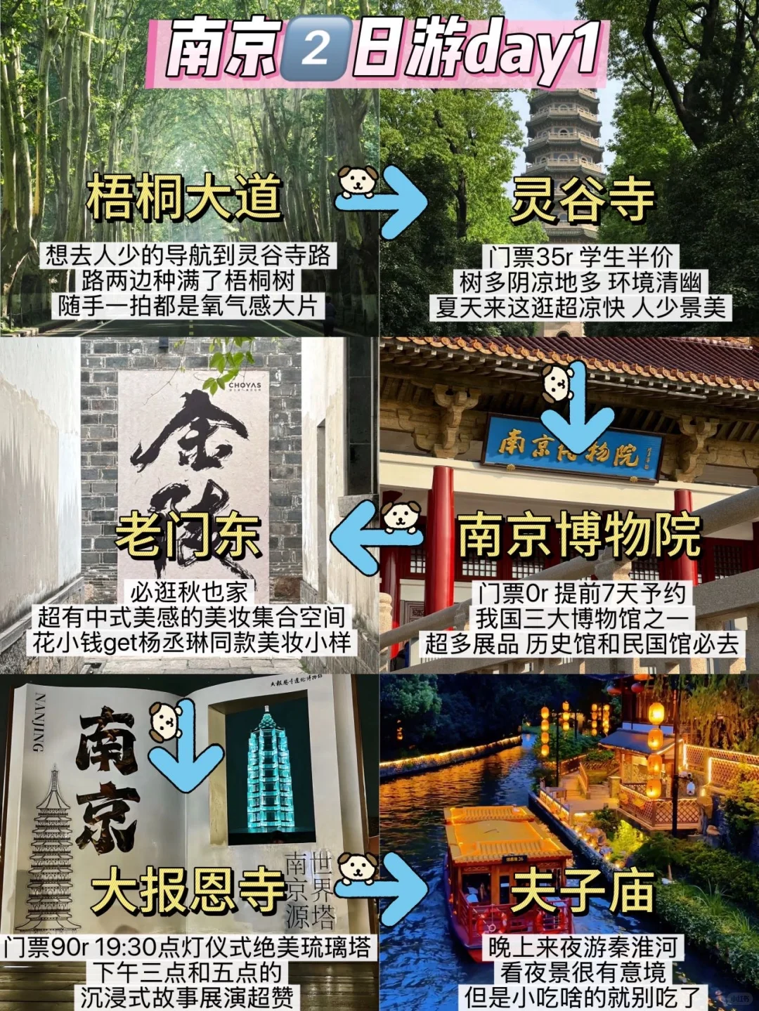 📍8.16南京已回🥹我的建议是…