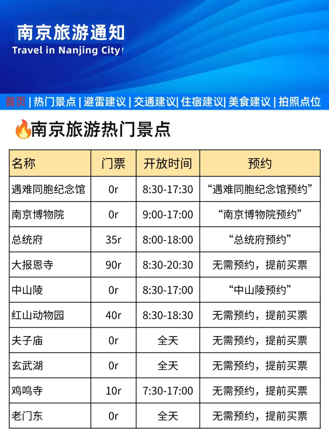 刚发布的南京旅游通知❗️幸好出发前看到