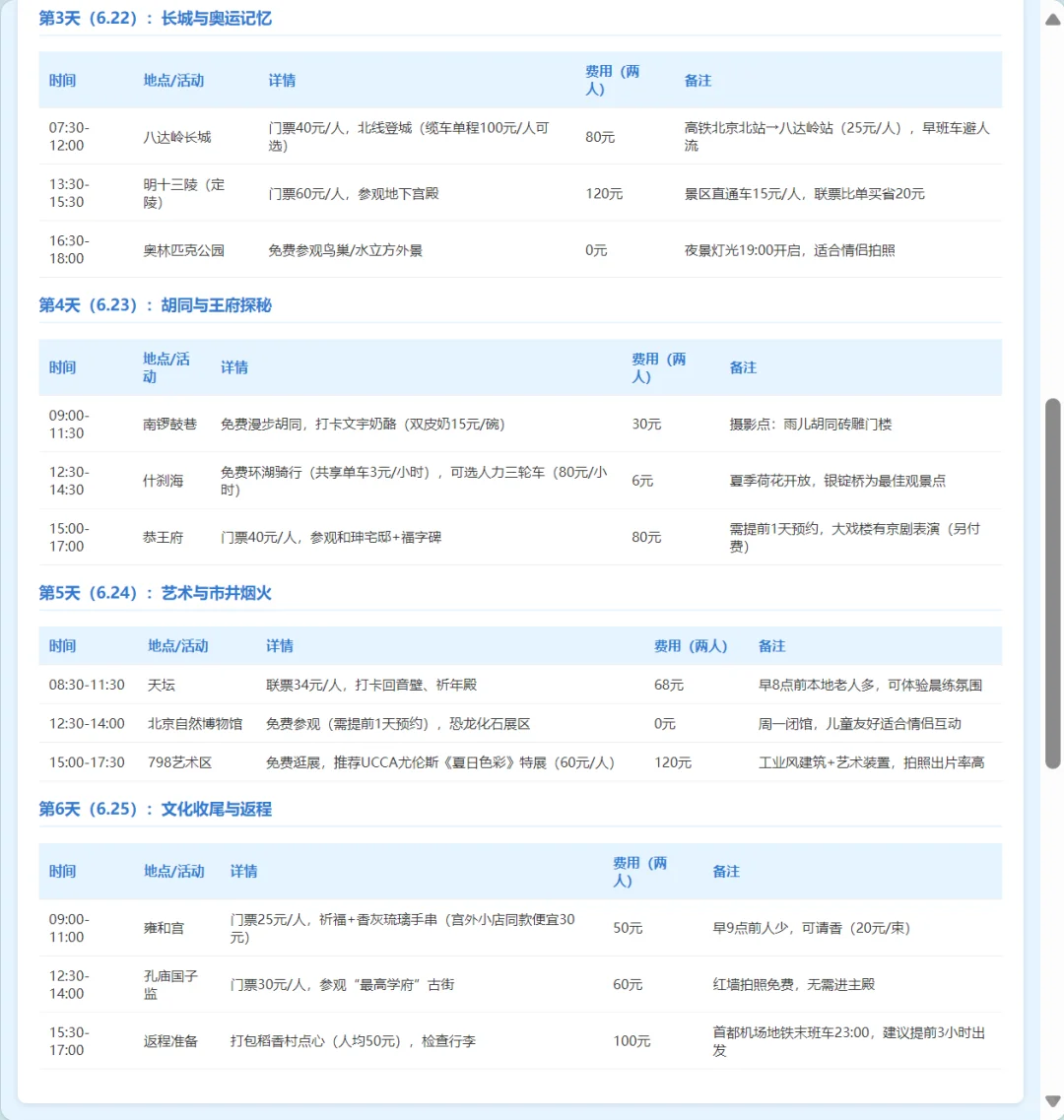 女朋友做的北京攻略已经next level了...