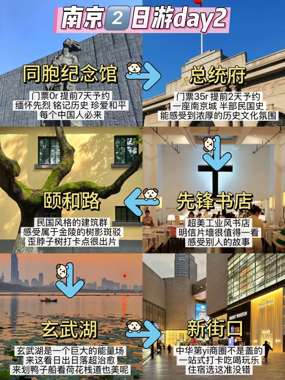 📍8.16南京已回🥹我的建议是…