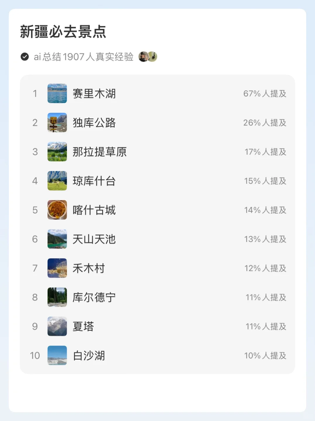 新疆必去景点