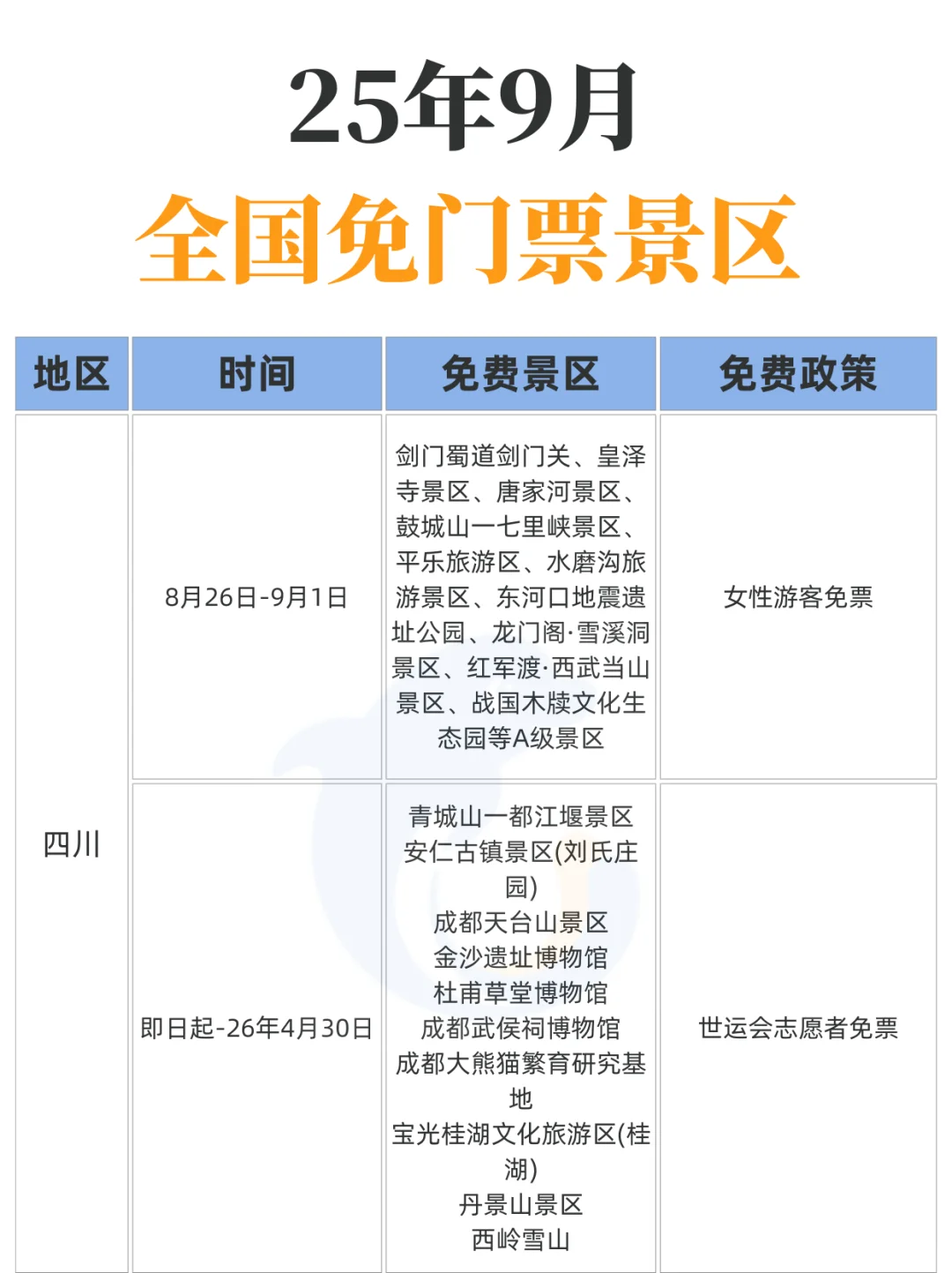 9月！这些景区都免票了！