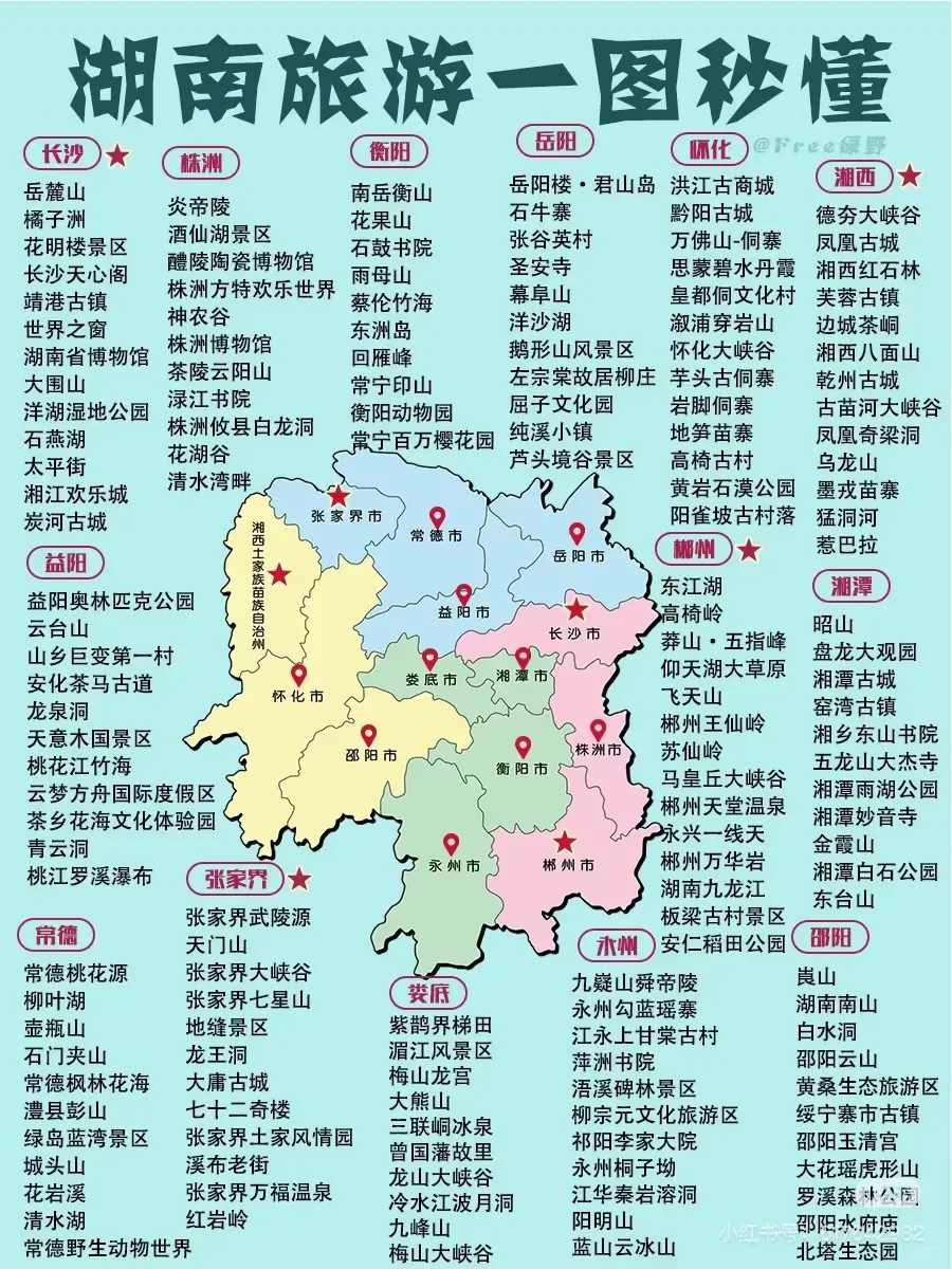 湖南必去景点