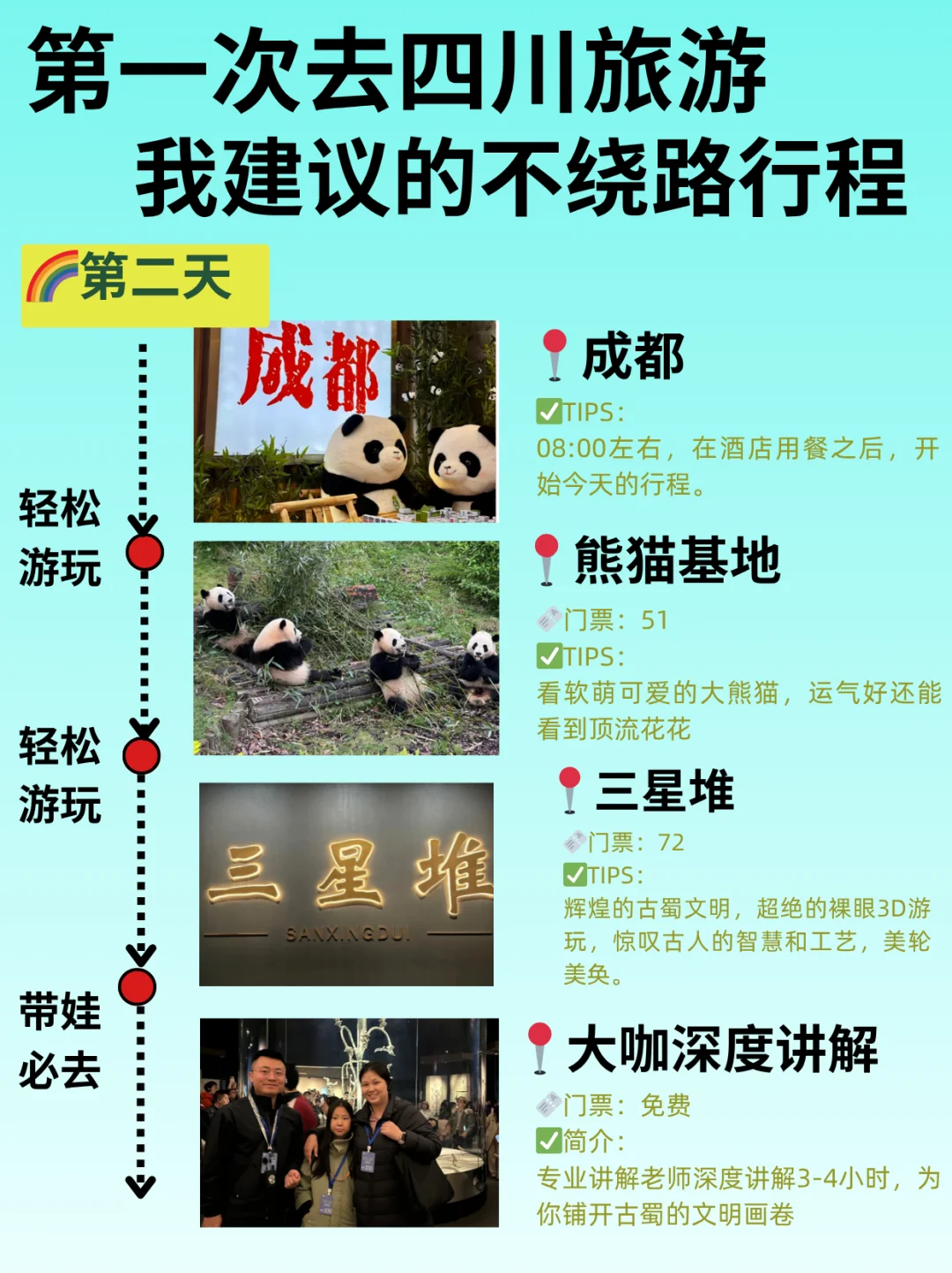 ６-9月带娃和老人来四川的，直接抄作业！