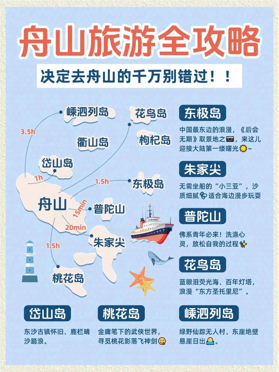 浙江舟山旅游全攻略！看这一篇就够了