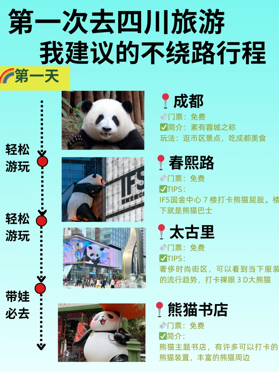 ６-9月带娃和老人来四川的，直接抄作业！