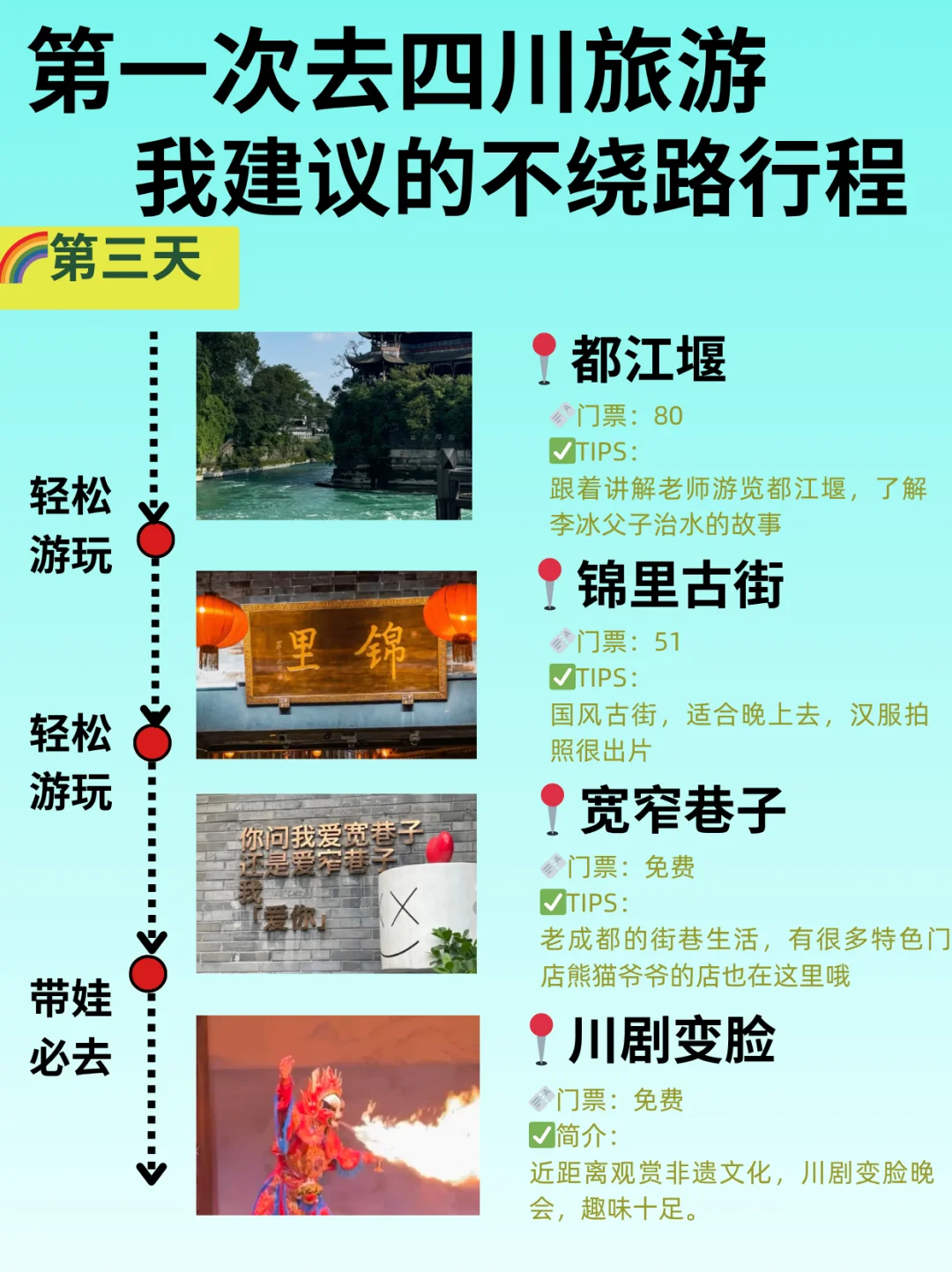 ６-9月带娃和老人来四川的，直接抄作业！