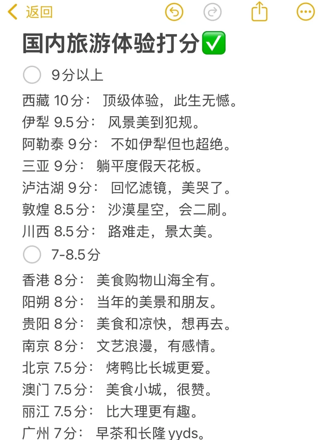 锐评国内旅游城市体验（附打分）