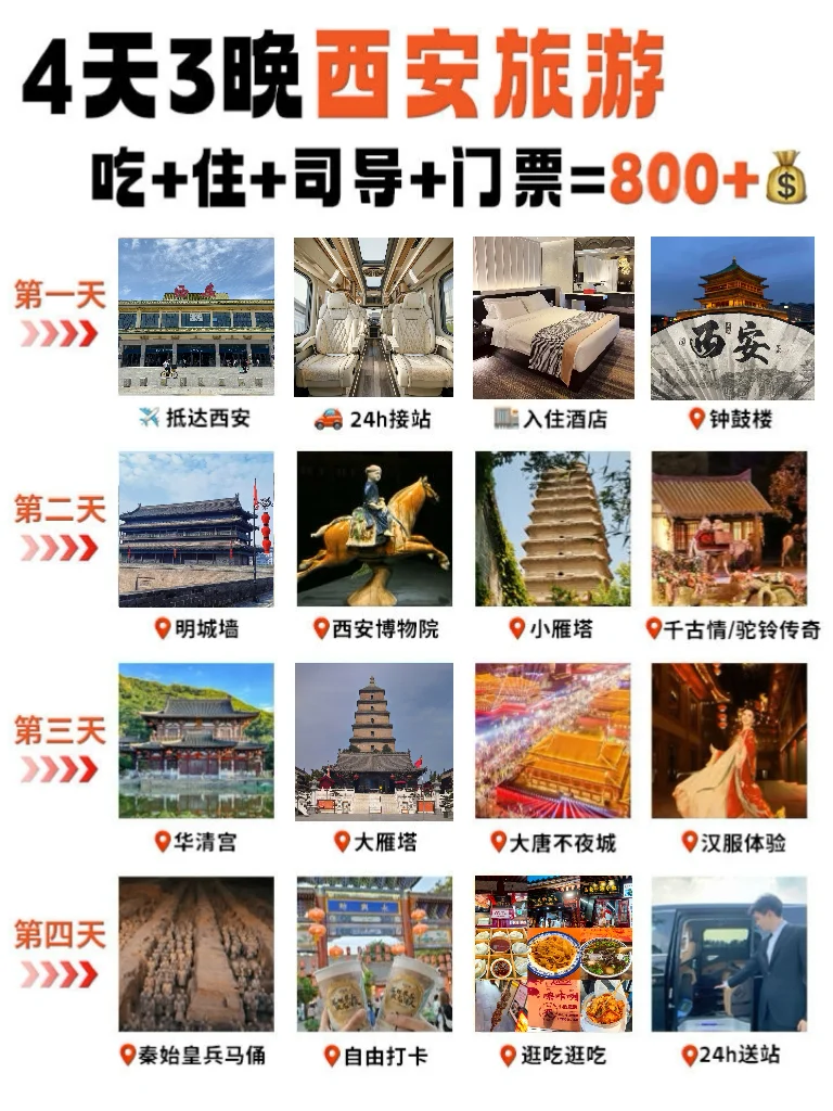 西安旅游攻略 | 800+💰全搞定！梦回长安