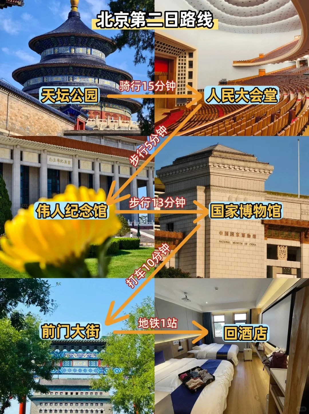 十一北京‼️必打卡景点TOP9（含路线
