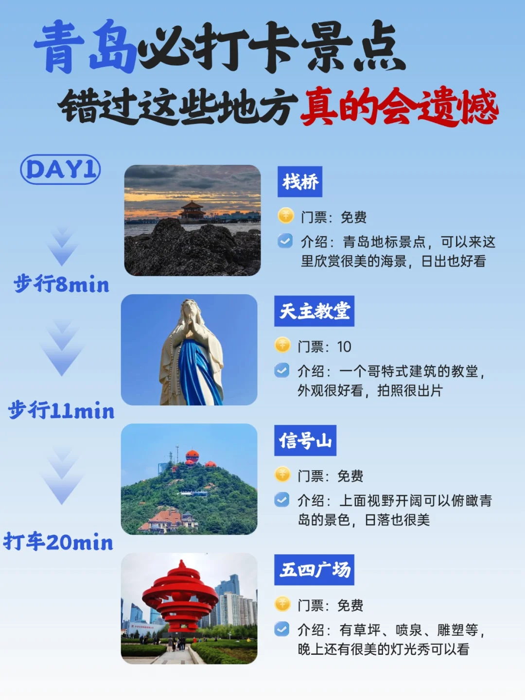 青岛本地人教你吃遍老城+看海攻略