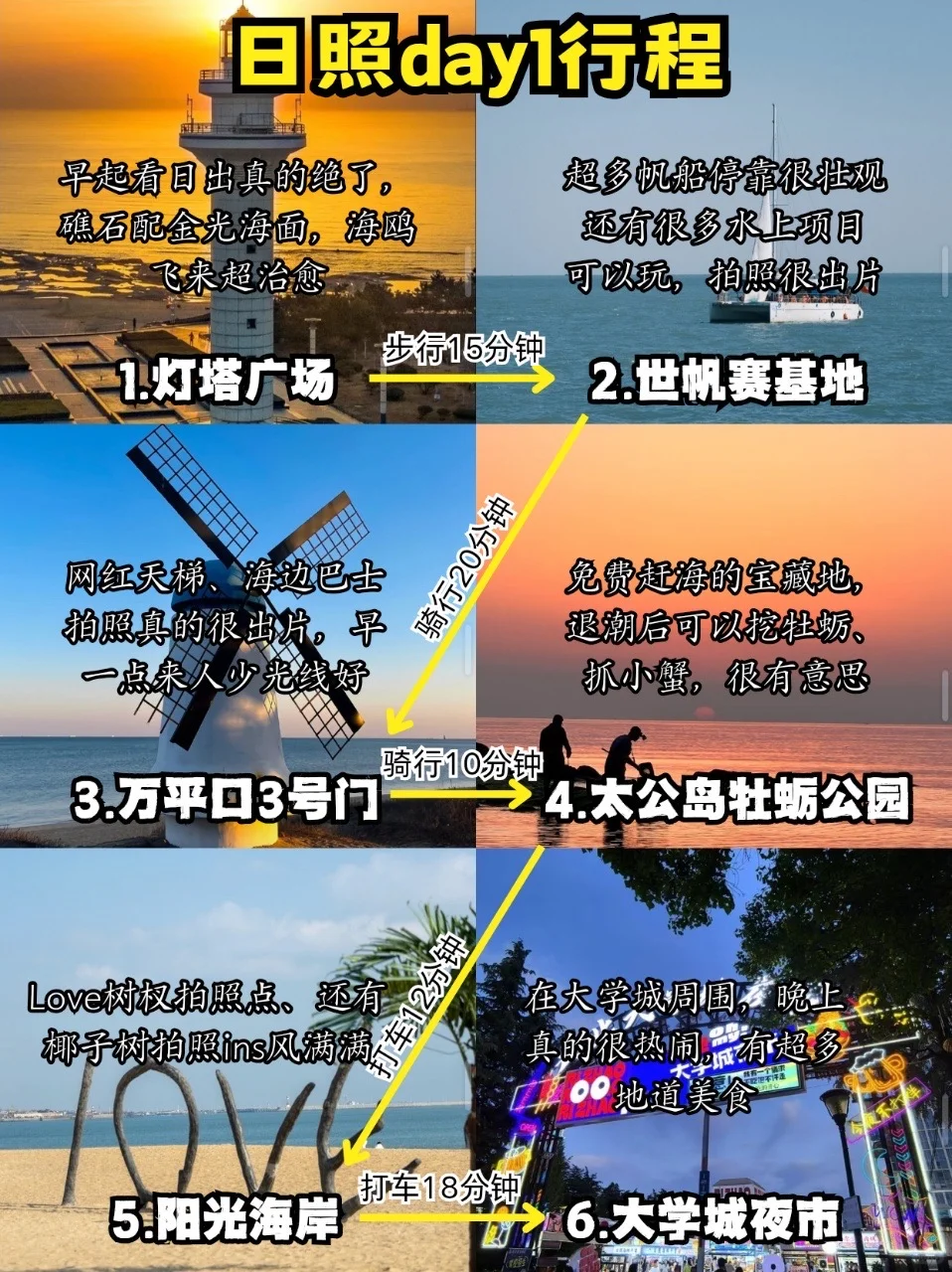 📍日照两天一夜怎么玩❓看完这篇就够了✅