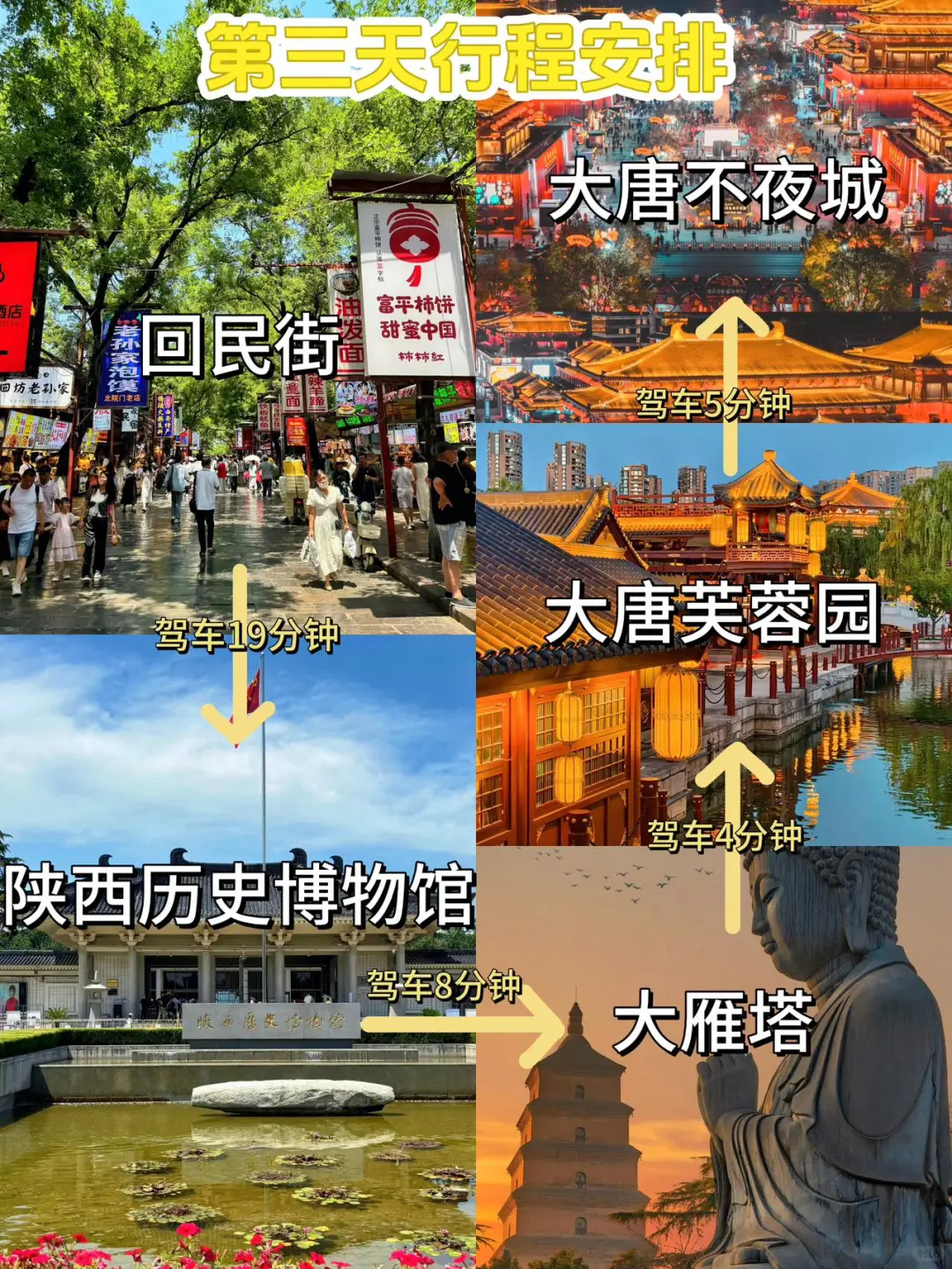 西安3天刚回，说点不一样的大实话……
