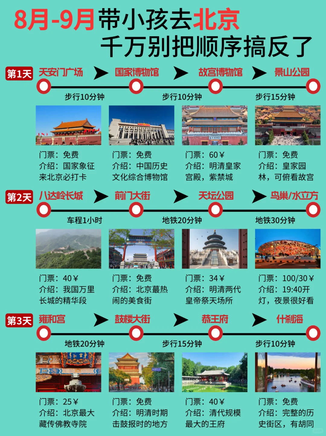 8-9月带小孩去北京，千万别把顺序弄反了