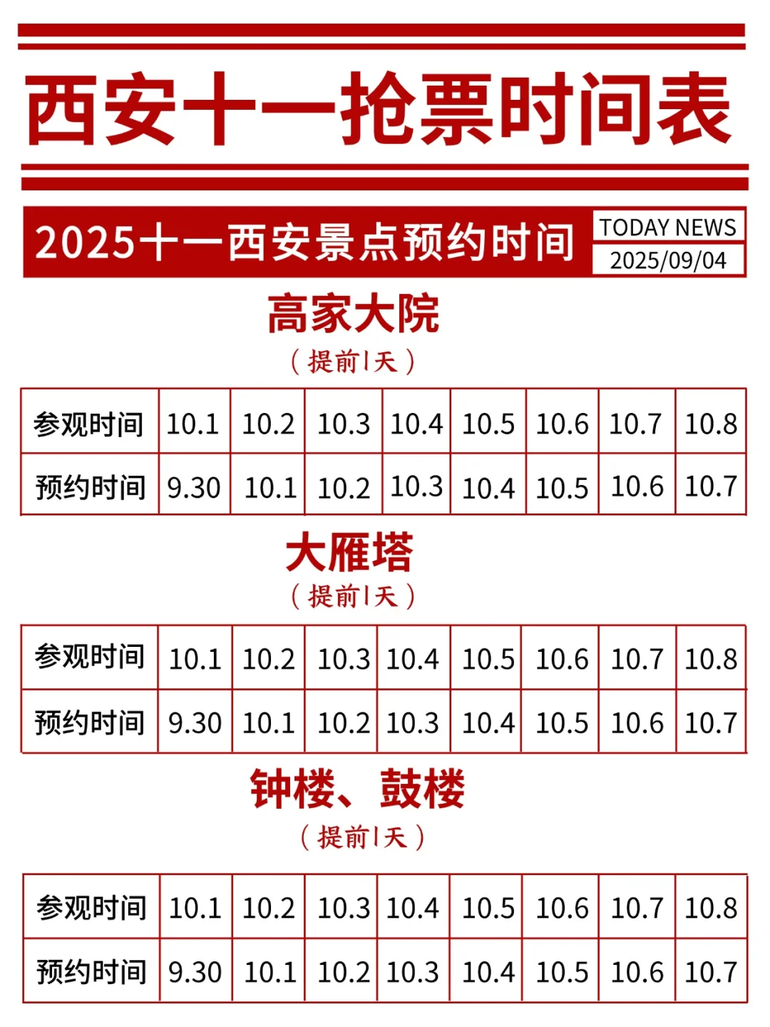 2025🔥十一西安旅游热门景点抢票时间更新
