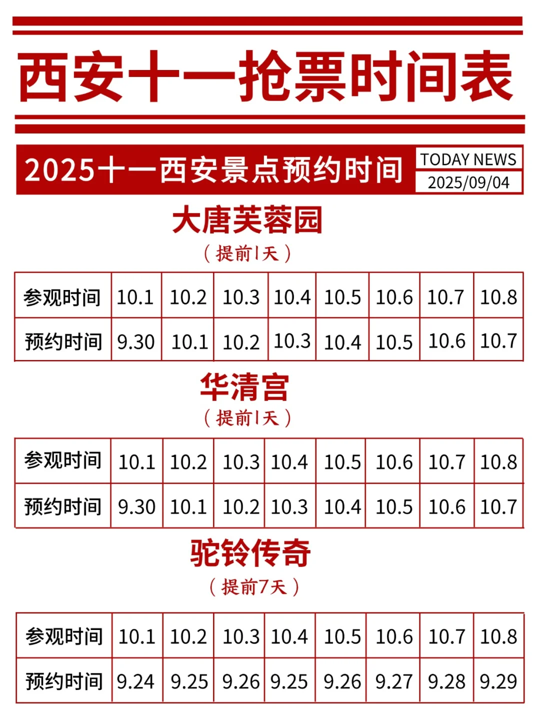 2025🔥十一西安旅游热门景点抢票时间更新