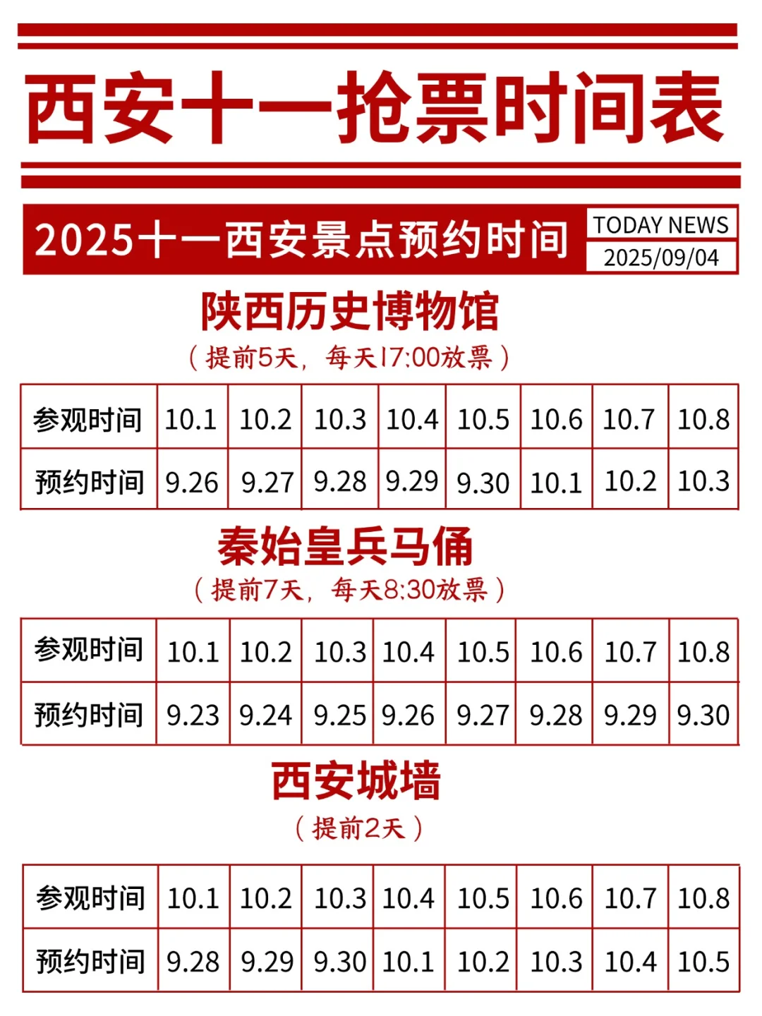 2025🔥十一西安旅游热门景点抢票时间更新