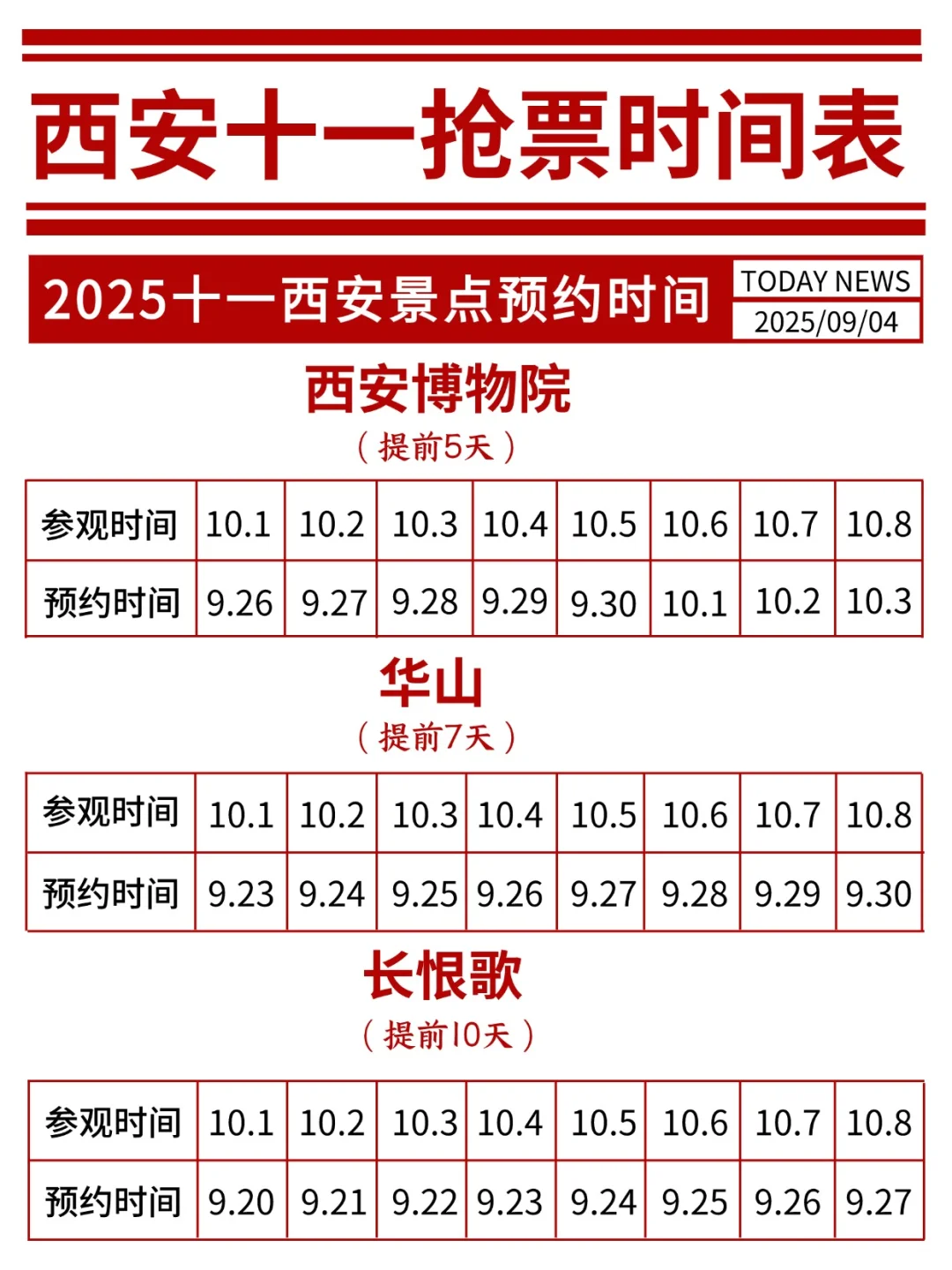 2025🔥十一西安旅游热门景点抢票时间更新