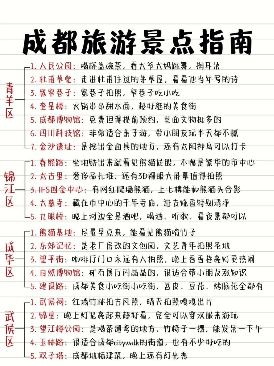 被男朋友夸爆🔥成都四天三夜旅游攻略✅