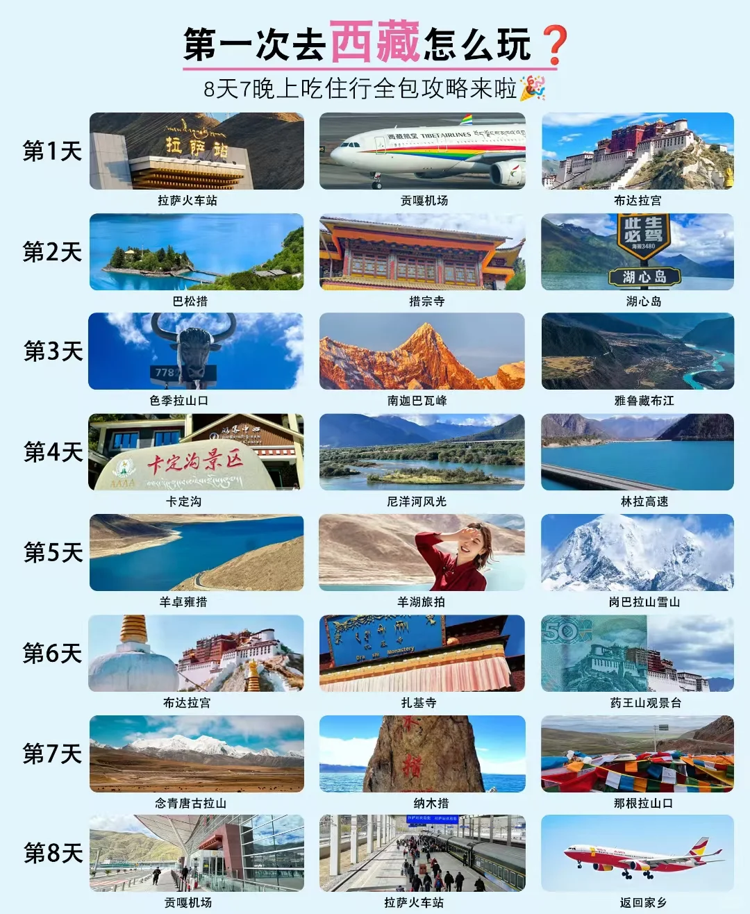 初次去西藏必打卡景点