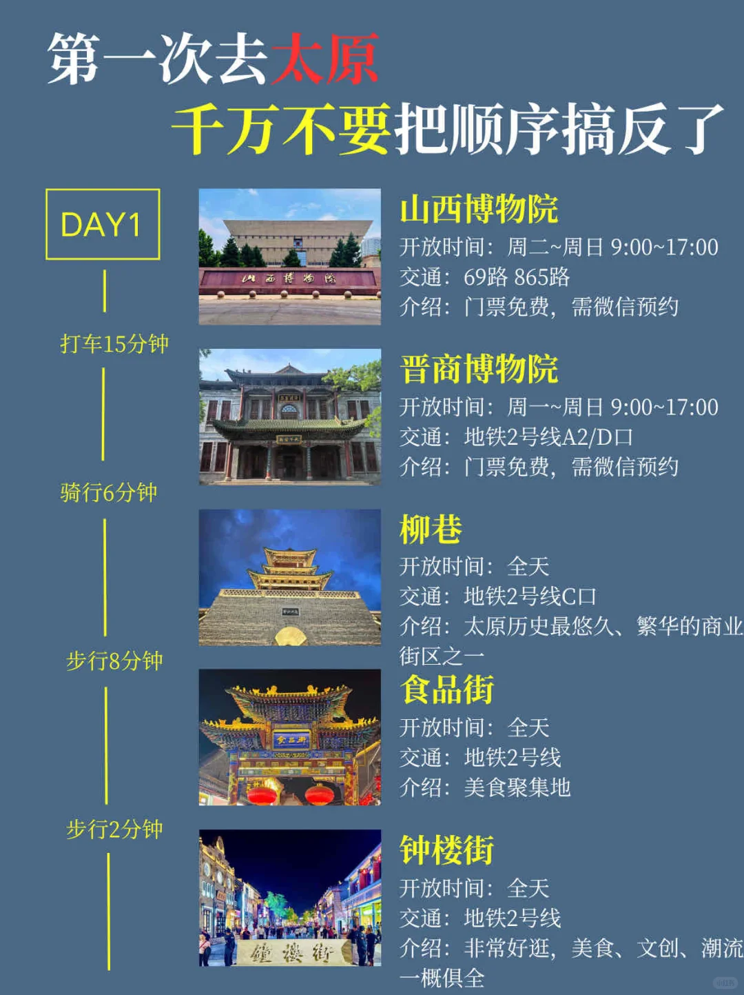 超绝太原2日游全攻略❗️❗️建议收藏❗