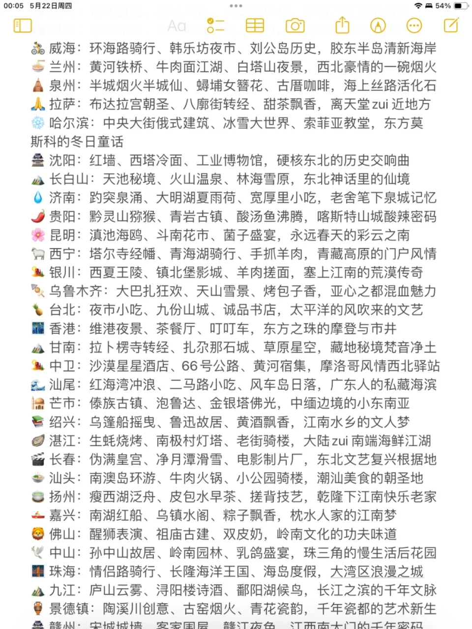 🦋女孩子30岁前一定要打卡的城市清单