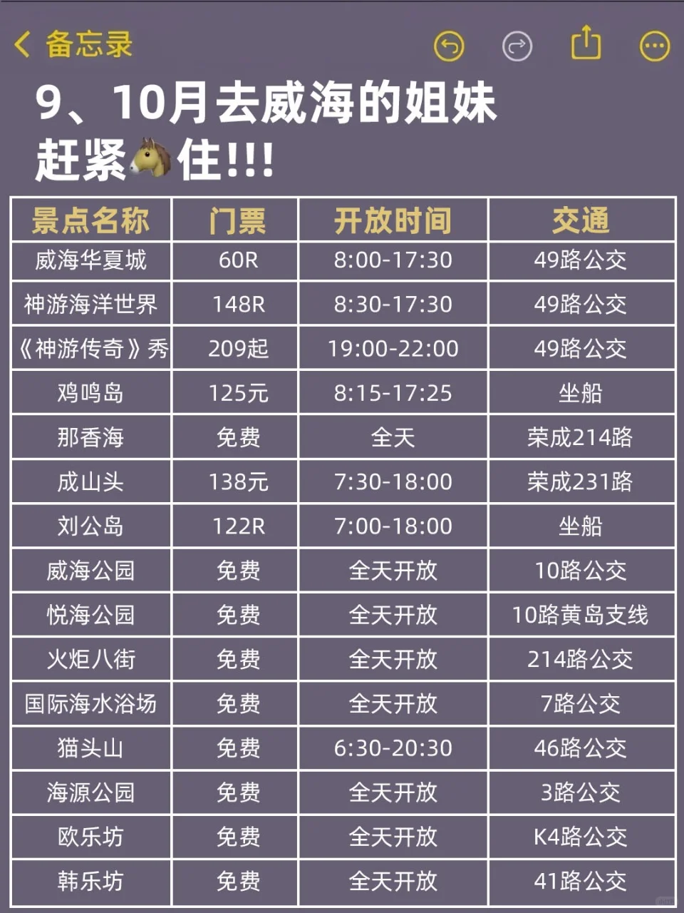 标题:9、10月来威海的！存下吧超全的！