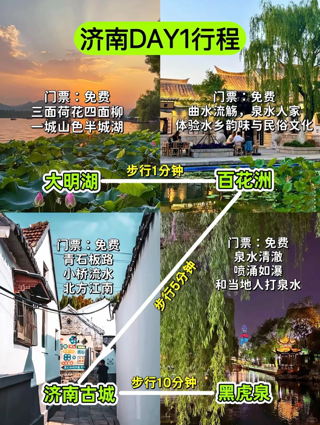 我去，济南真的好好玩啊！