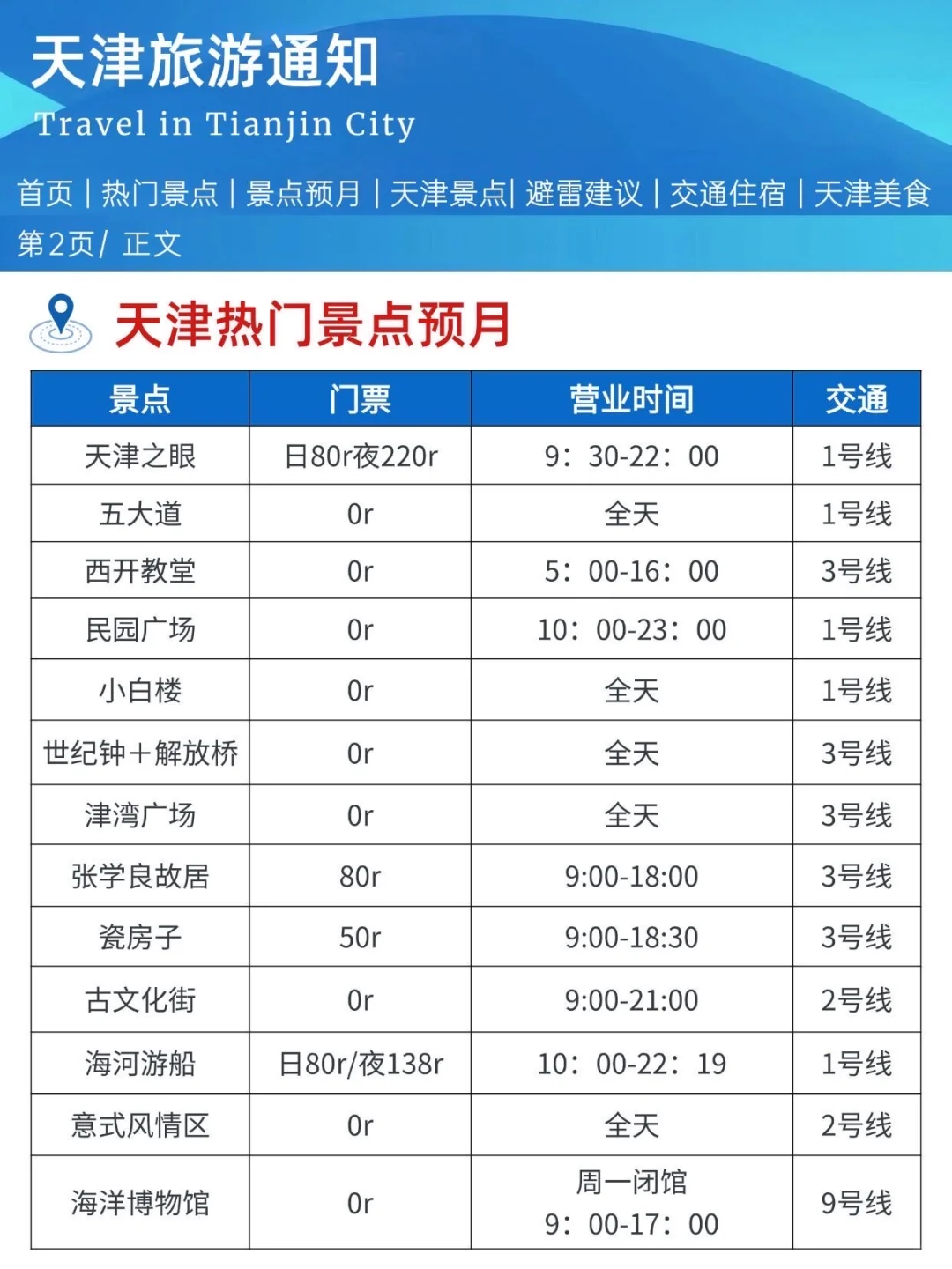天津刚发布的旅游通知！幸好提前看到了😭