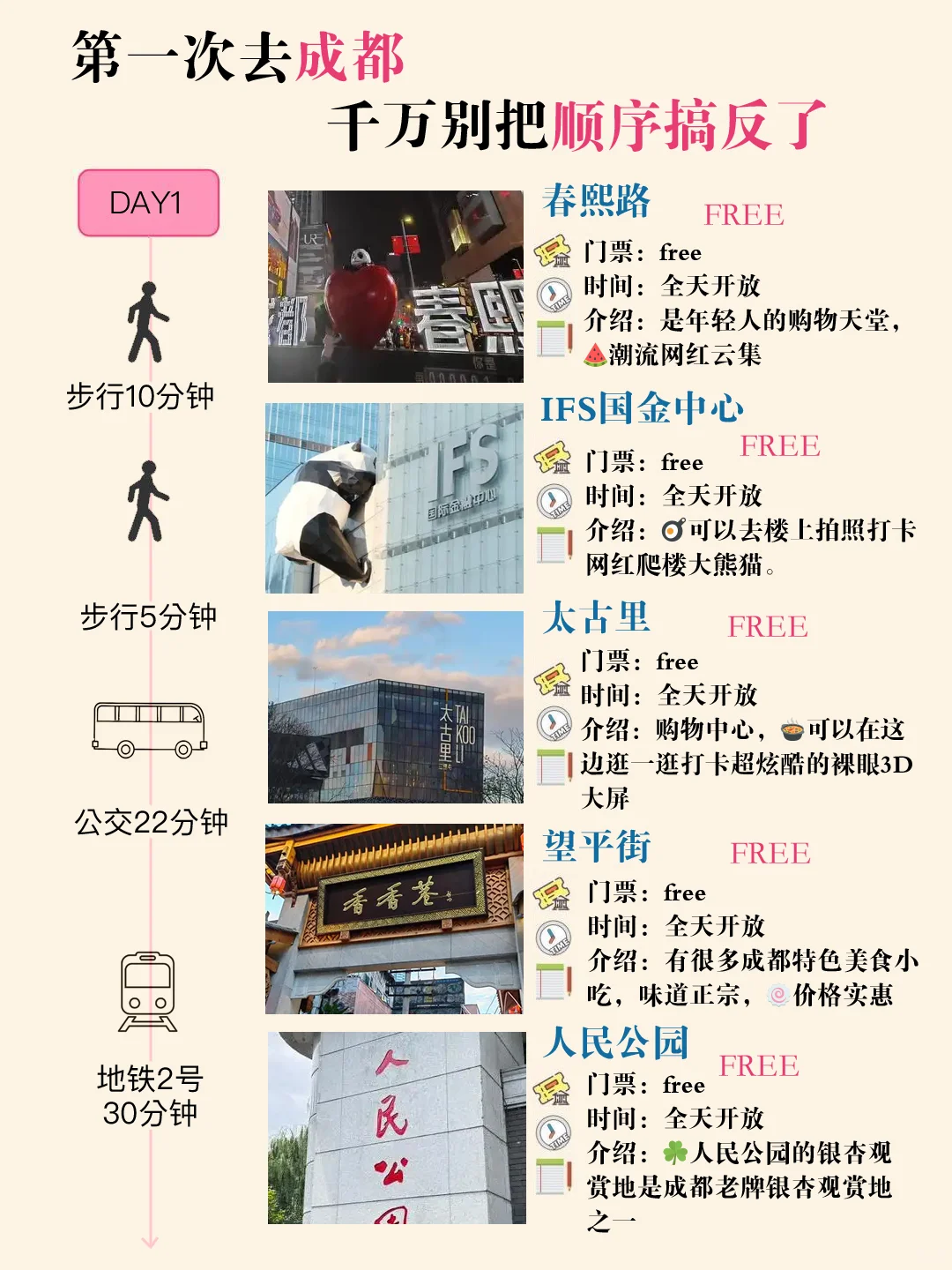 超全成都3日游攻略直接抄！连吃带玩不绕路