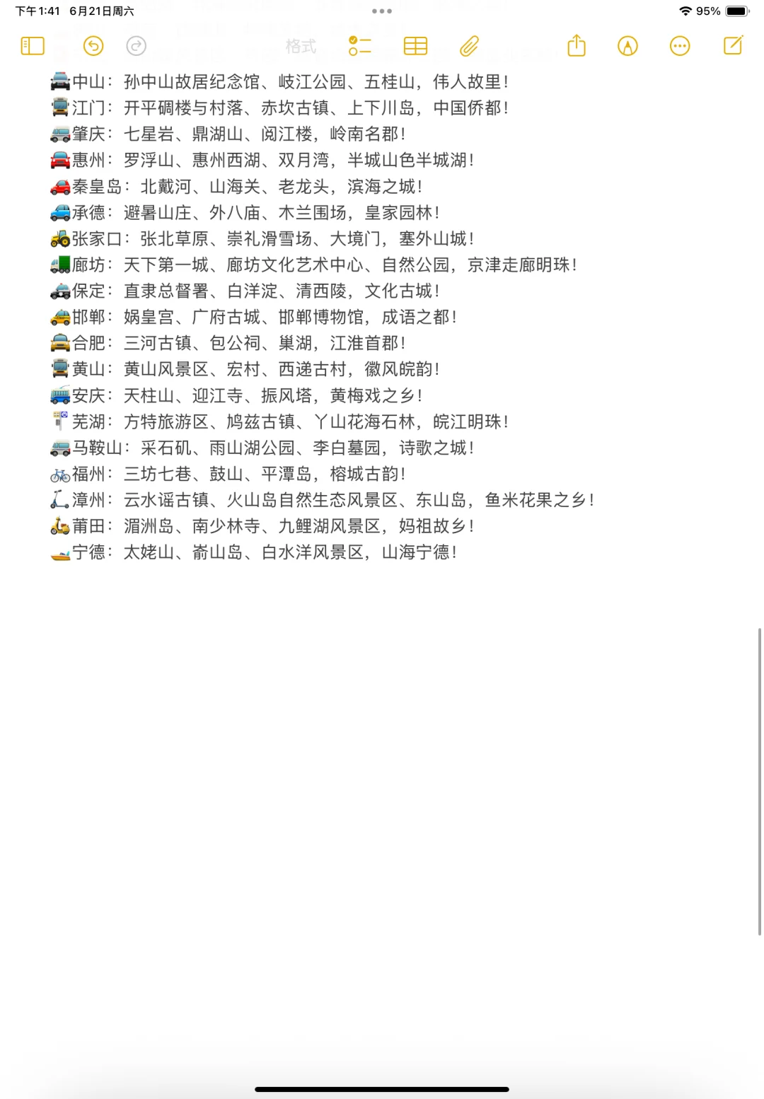 🌏【我走过的城市，真的太治愈了】